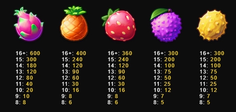 Fruit Smash video slot tabel plati 2