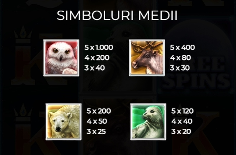 Wolf Fang Snowfall video slot tabel plati simboluri medii